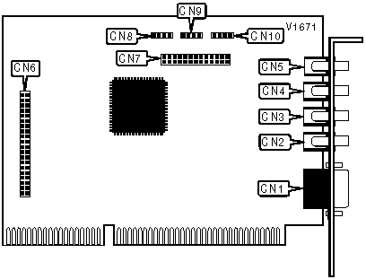BEHAVIOR TECH COMPUTER CORPORATION   1815 SOUND CONTROLLER (VER.1.0)