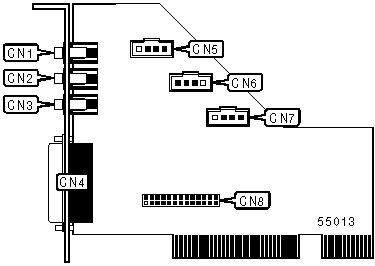 AZTECH LABS, INC.   PCI 338-A3D (VER. 1.0)