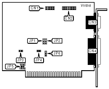 DTK COMPUTER, INC.   PII-144