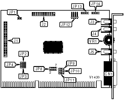 CHAINTECH COMPUTER COMPANY, LTD.   SQ-688C