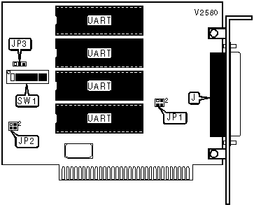 DECISION COMPUTER INTERNATIONAL CO., LTD.   PCCOM 8-BIT ISA 4-PORT RS-232