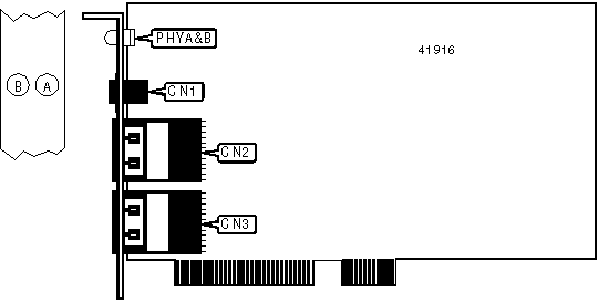 3COM CORPORATION   FDDILINK (3C796)