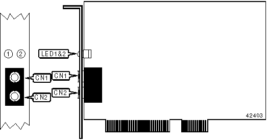 3COM CORPORATION   GIGABIT ETHERLINK (3C985-SX)