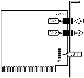 ACER, INC.   28.8 internal MODEM (DIP switch)