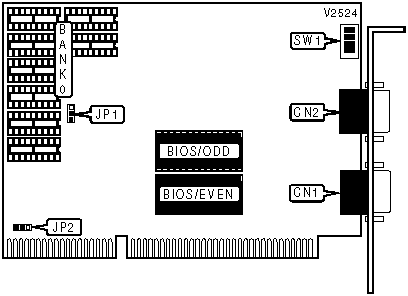 BEHAVIOR TECH COMPUTER CORPORATION [VGA] 1515C