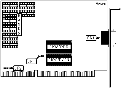 BEHAVIOR TECH COMPUTER CORPORATION [VGA] 1515W