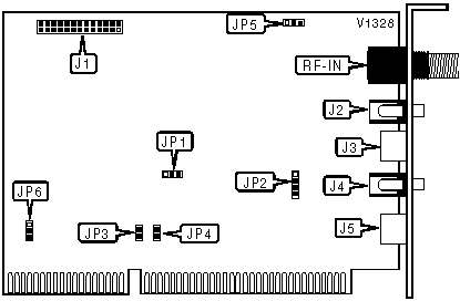 PROLINK COMPUTER, INC. [XVGA] PIXELVIEW-PX4072+