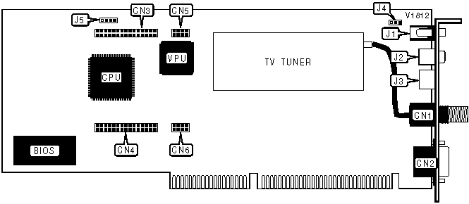 PHILLIPS CONSUMER ELECTRONICS, CO. [XVGA] PCA20TV,PCA21TV,PCA20TM,PCA22TM